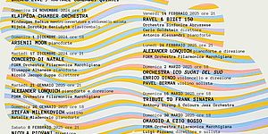 65a Stagione concertistica Ente Concerti