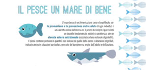 banner progetto un mare di bene