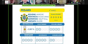 targa Comuni Ciclabili