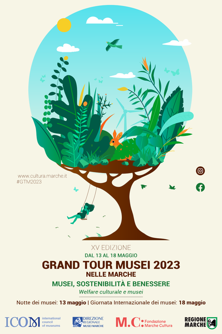 Grand Tour Musei 2023
