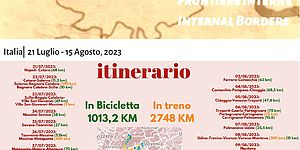 Itinerario Sur la Route 2023