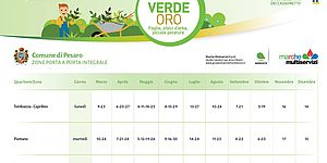 Verde Oro a Pesaro calendario 2020