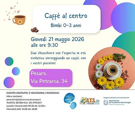 Caffè al Centro Immagine di Caffè al Centro del 21/05/25