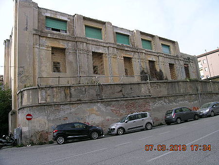 Foto ex carcere minorile pesaro