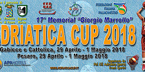 Adriatica Cup Basket 2018