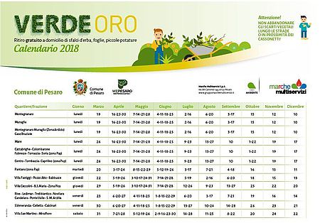 Calendario VerdeOro a Pesaro anno 2018