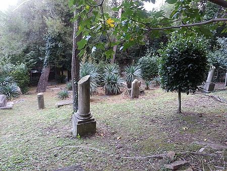 Cimitero ebraico