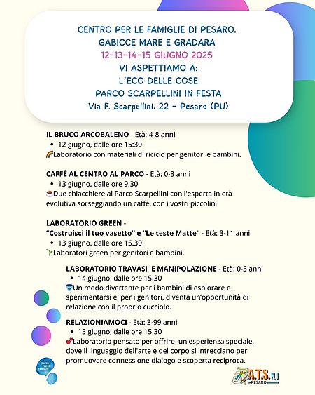 Locandina di Parco scarpellini in festa