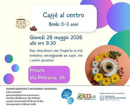Locandina di Caffè al Centro
