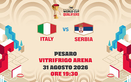 Locandina di FIBA Basketball World Cup Qualifiers