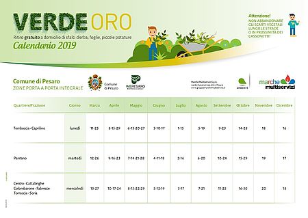 Calendario VerdeOro a Pesaro anno 2019