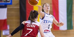 Immagine basket under 18