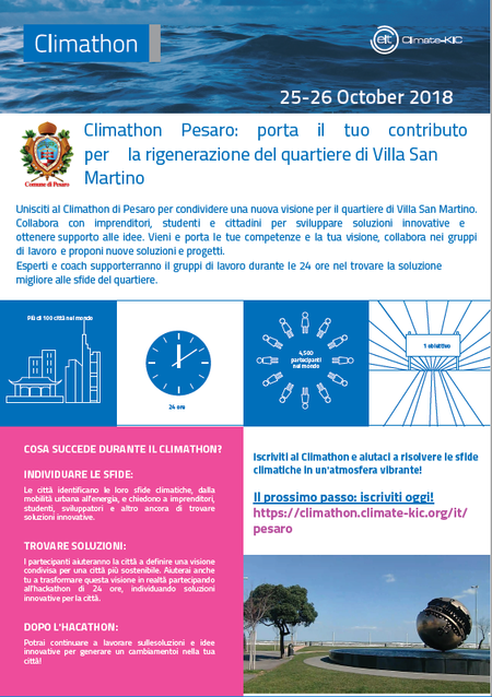 Climathon Pesaro locandina