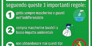 locandina "Proteggiti"