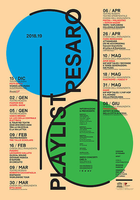 Manifesto Playlist 2019