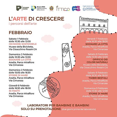 L'arte di crescere. I percorsi dell'arte