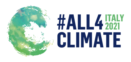 ALL4CLIMATE_ Logo