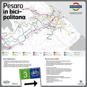 Mappa della Bicipolitana di Pesaro totem