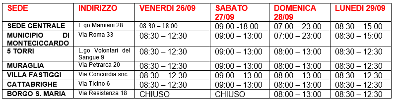 Aperture straordinarie rilascio tessere elettorali